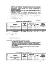 Prakses atskaite 'Kafejnīcas "Mielasts" tehnoloģiskais projekts', 21.