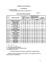 Prakses atskaite 'Kafejnīcas "Mielasts" tehnoloģiskais projekts', 23.