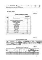 Prakses atskaite 'Kafejnīcas "Mielasts" tehnoloģiskais projekts', 26.