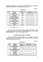 Prakses atskaite 'Kafejnīcas "Mielasts" tehnoloģiskais projekts', 29.