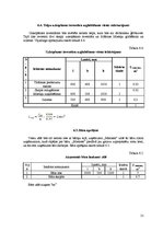 Prakses atskaite 'Kafejnīcas "Mielasts" tehnoloģiskais projekts', 31.