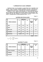 Prakses atskaite 'Kafejnīcas "Mielasts" tehnoloģiskais projekts', 32.