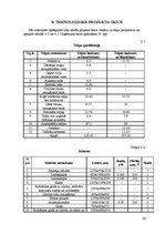 Prakses atskaite 'Kafejnīcas "Mielasts" tehnoloģiskais projekts', 34.