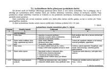 Prakses atskaite 'Sporta skolotāja diplomprojekts', 21.