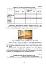 Prakses atskaite 'Sporta skolotāja diplomprojekts', 43.