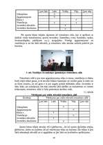 Prakses atskaite 'Sporta skolotāja diplomprojekts', 44.