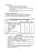 Prakses atskaite 'Sporta skolotāja diplomprojekts', 59.