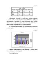 Referāts 'Bērna krājkonts', 3.