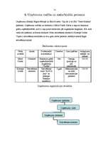 Biznesa plāns 'Tetovēšanas salona biznes plāns', 12.