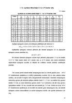Diplomdarbs '0.4 kV elektrisko tīklu rekonstrukcija', 15.