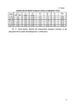 Diplomdarbs '0.4 kV elektrisko tīklu rekonstrukcija', 36.