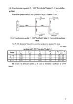 Diplomdarbs '0.4 kV elektrisko tīklu rekonstrukcija', 42.