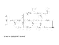 Diplomdarbs '0.4 kV elektrisko tīklu rekonstrukcija', 62.