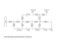 Diplomdarbs '0.4 kV elektrisko tīklu rekonstrukcija', 65.