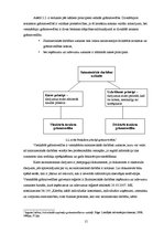 Referāts 'Iedzīvotāju ienākuma nodoklis, veicot saimniecisko darbību', 15.