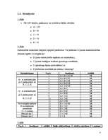 Konspekts 'Lēmumu analīzes metodes', 4.