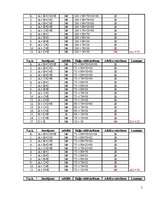 Konspekts 'Lēmumu analīzes metodes', 5.