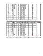 Konspekts 'Lēmumu analīzes metodes', 6.