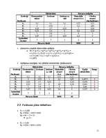 Konspekts 'Lēmumu analīzes metodes', 11.