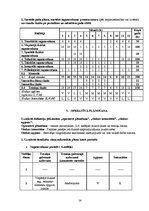 Referāts 'Futbola trenera prakses projekts', 14.