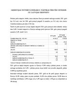 Referāts 'Krievijas embargo ietekme uz Latvijas tautsaimniecību', 11.