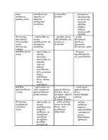 Konspekts 'Brīvā ekonomiskā zona', 5.