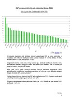 Referāts 'Iedzīvotāju dzīves līmenis, tā raksturojošie rādītāji', 2.
