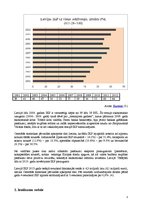 Referāts 'Iedzīvotāju dzīves līmenis, tā raksturojošie rādītāji', 3.