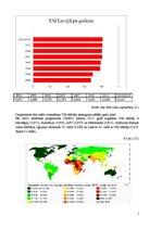 Referāts 'Iedzīvotāju dzīves līmenis, tā raksturojošie rādītāji', 7.