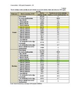 Konspekts 'Pētniecības metodes 1.kontroldarbs', 2.