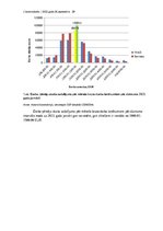 Konspekts 'Pētniecības metodes 1.kontroldarbs', 3.