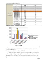 Konspekts 'Pētniecības metodes 1.kontroldarbs', 5.