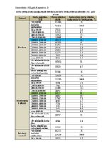 Konspekts 'Pētniecības metodes 1.kontroldarbs', 6.
