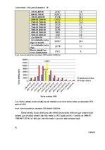 Konspekts 'Pētniecības metodes 1.kontroldarbs', 7.