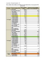 Konspekts 'Pētniecības metodes 1.kontroldarbs', 8.