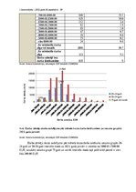 Konspekts 'Pētniecības metodes 1.kontroldarbs', 9.
