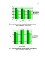 Referāts 'Banku salīdzinājums', 10.