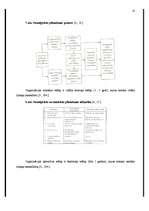 Referāts 'Plānošanas funkcija organizācijā', 10.