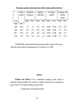 Referāts 'Statistika', 22.