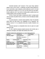 Biznesa plāns 'Biznesa plāns viesu mājai', 5.