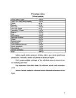 Biznesa plāns 'Biznesa plāns viesu mājai', 8.