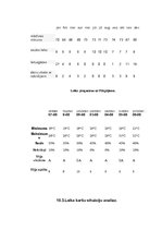 Referāts 'Jūras transports', 60.