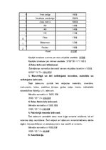 Referāts 'Jūras transports', 66.