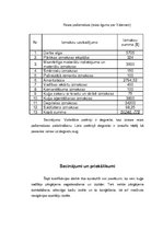 Referāts 'Jūras transports', 69.