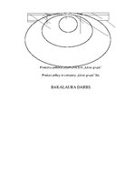 Diplomdarbs 'Produktu politika uzņēmumā SIA "Līvas grupa"', 1.