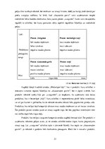 Diplomdarbs 'Produktu politika uzņēmumā SIA "Līvas grupa"', 23.