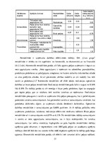 Diplomdarbs 'Produktu politika uzņēmumā SIA "Līvas grupa"', 37.