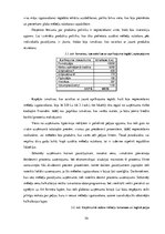 Diplomdarbs 'Produktu politika uzņēmumā SIA "Līvas grupa"', 54.