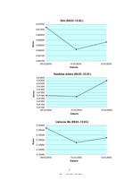 Konspekts 'Valūtas pirkšana un pārdošana', 9.