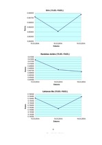 Konspekts 'Valūtas pirkšana un pārdošana', 10.